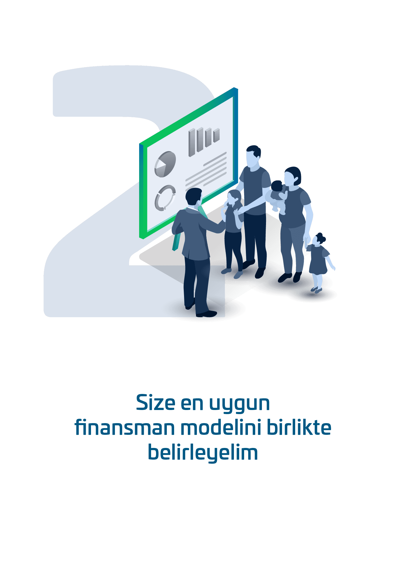 Finansman Modelini Belirleyelim